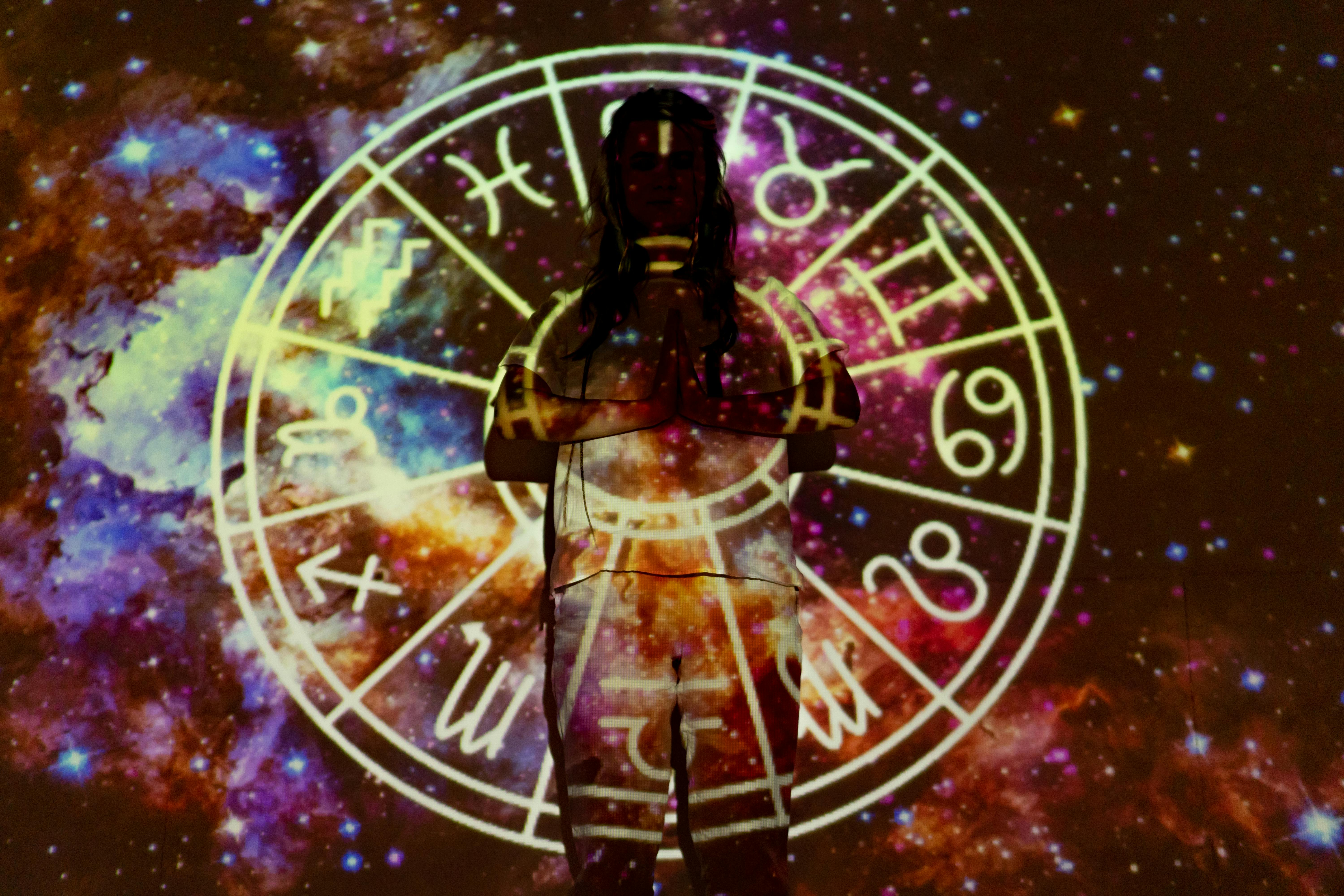 Dog Zodiac Signs